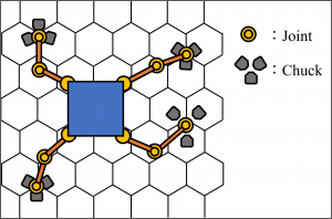 網上を移動するロボット（概念図）